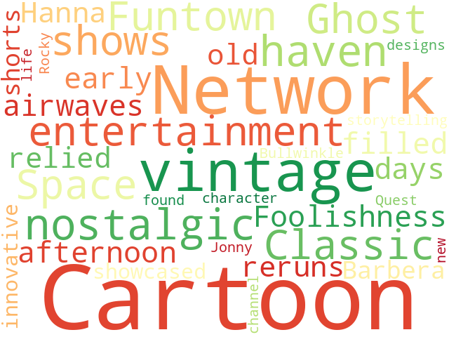 Word Cloud for cartoon_network