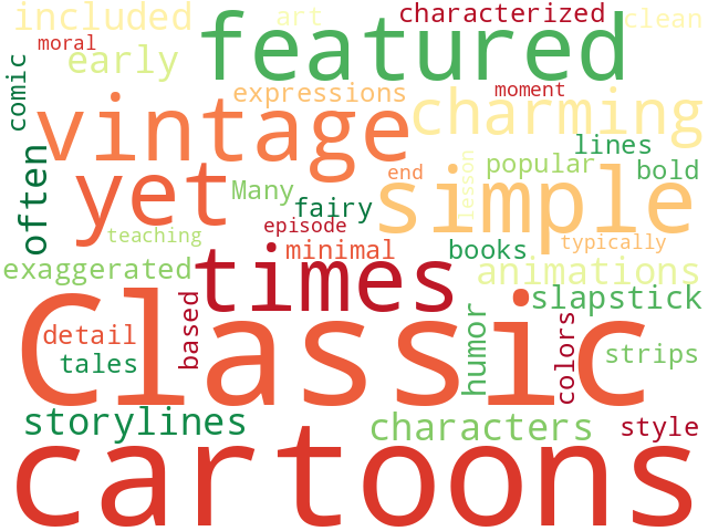 Word Cloud for classic_cartoons