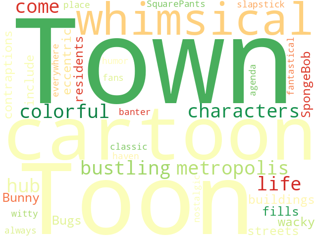 Word Cloud for toon_town