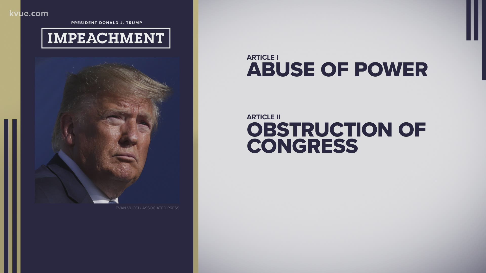 Impeachment