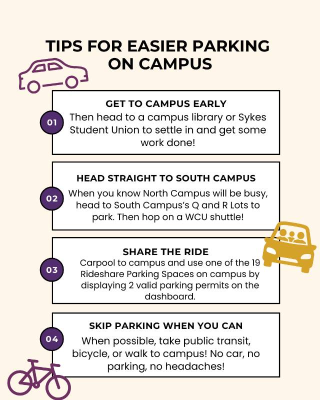 Parking Regulations