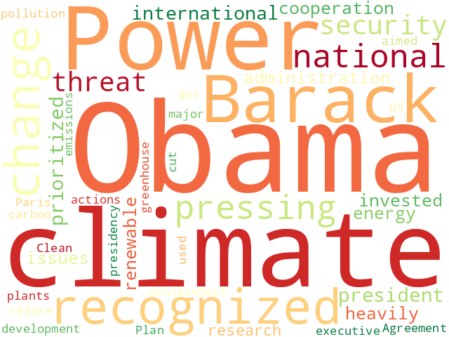 Word Cloud for climate_change