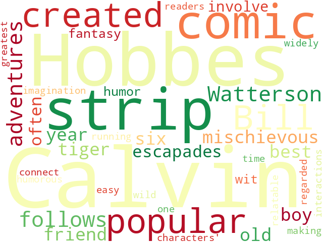 Word Cloud for calvin_and_hobbes