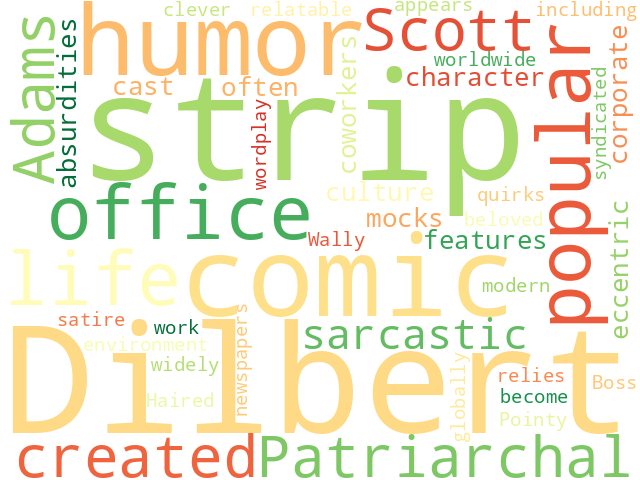 Word Cloud for dilbert