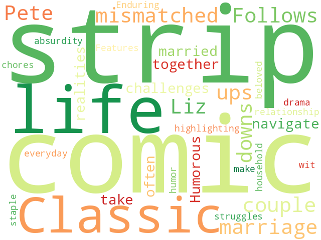Word Cloud for for_better_or_for_worse