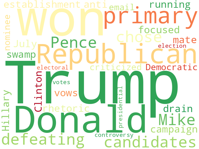 Word Cloud for 2016_us_presidential_election