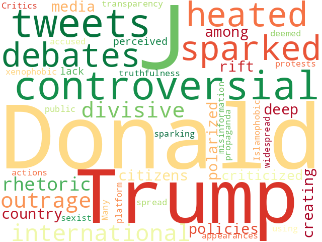 Word Cloud for controversy
