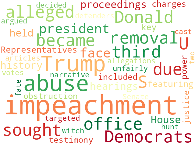 Word Cloud for impeachment