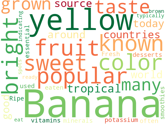 Word Cloud for banana