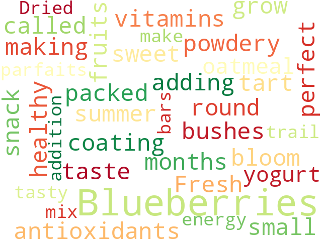 Word Cloud for blueberry