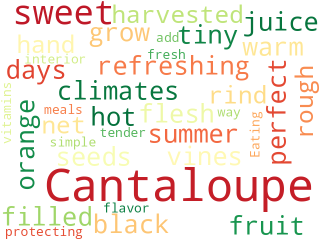 Word Cloud for cantaloupe