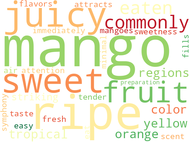 Word Cloud for mango