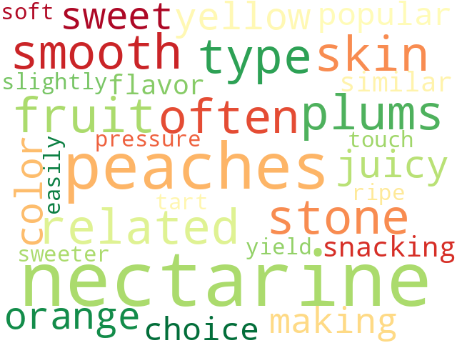Word Cloud for nectarine