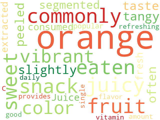 Word Cloud for orange