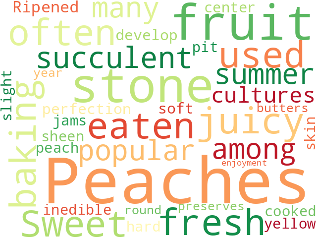 Word Cloud for peach
