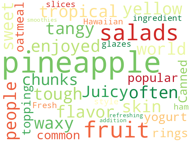 Word Cloud for pineapple
