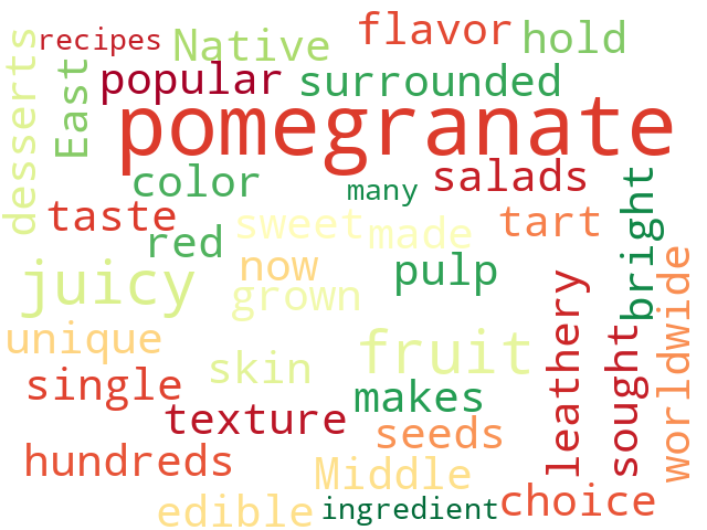 Word Cloud for pomegranate