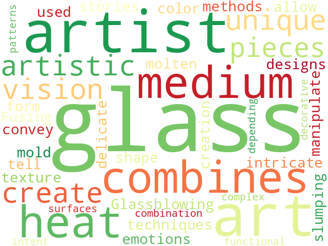 Word Cloud for glass_art