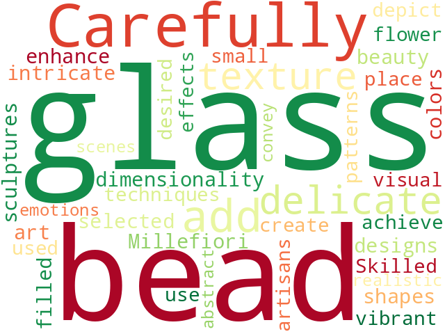 Word Cloud for glass_beads