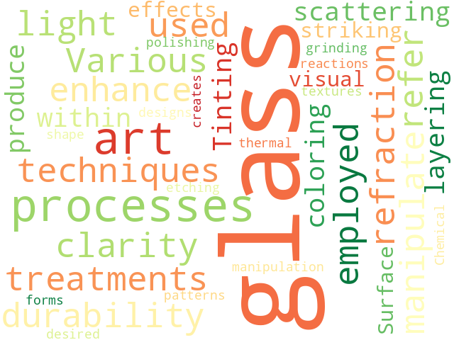 Word Cloud for glass_treatments