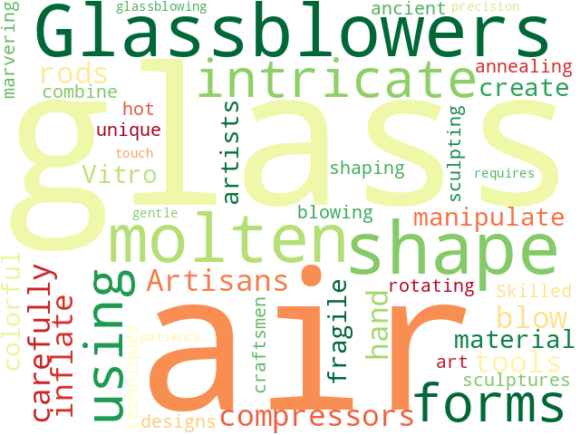 Word Cloud for glassblowing