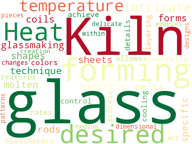 Word Cloud for kiln_forming